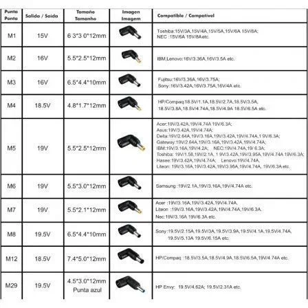 Leotec Cargador Portátil 120W con 10 Puntas para Notebook / Laptop